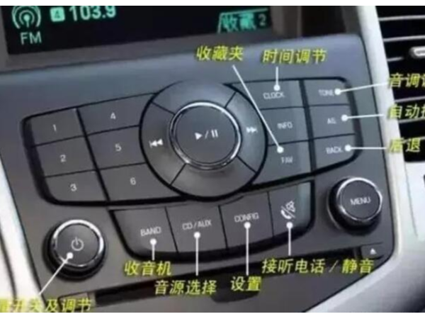 头都大了！车内按键太多，老司机都认不全，你认识几个？