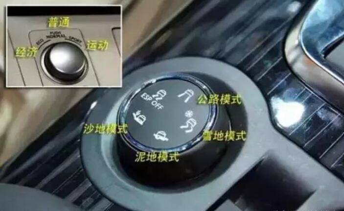 汽车旋钮