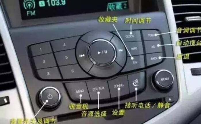 中控面板